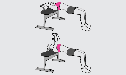bovenrug trainen