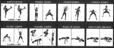 hiit training oefeningen
